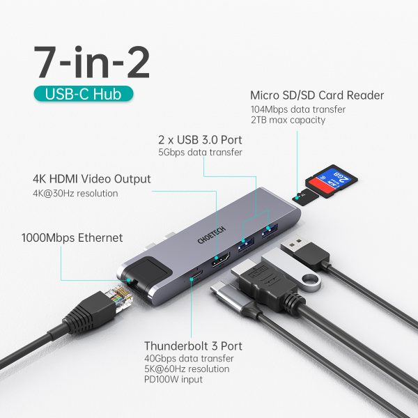 Choetech HUB-M24 7-In-2 MacBook Pro/Air USB Adapter USB C Hub