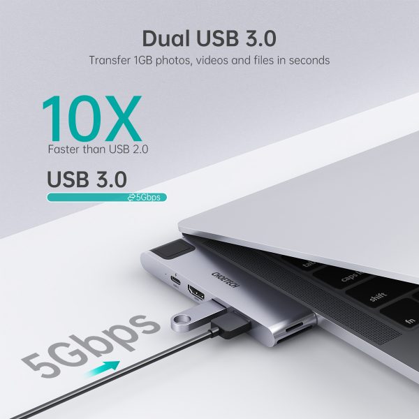 Choetech HUB-M24 7-In-2 MacBook Pro/Air USB Adapter USB C Hub