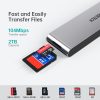 Choetech HUB-M24 7-In-2 MacBook Pro/Air USB Adapter USB C Hub