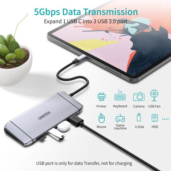 Choetech HUB-M15 9-In-1 USB-C Multiport Adapter