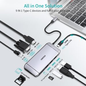 Choetech HUB-M15 9-In-1 USB-C Multiport Adapter