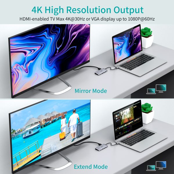 Choetech HUB-M15 9-In-1 USB-C Multiport Adapter
