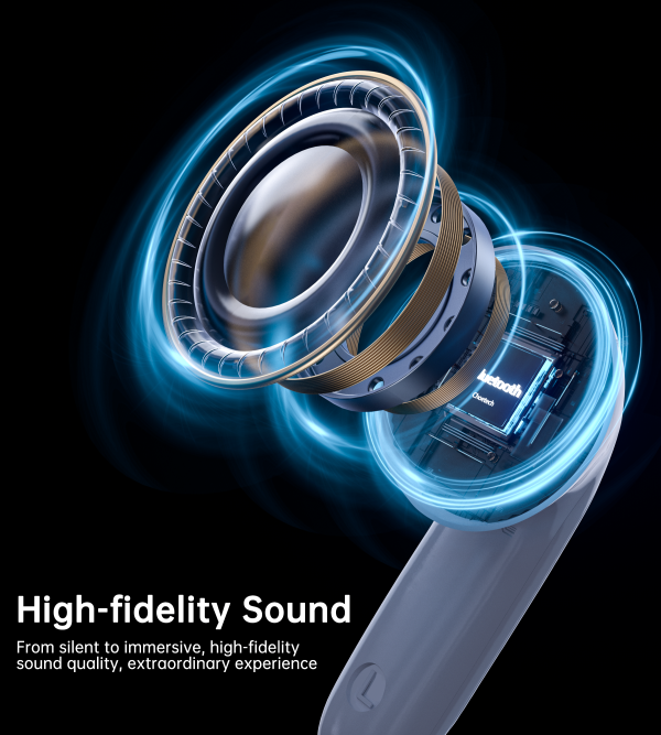 Choetech BH-T60 ENC+ANC TWS earphone With 4 Mics White
