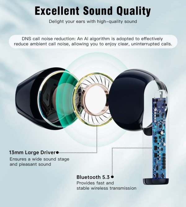 Choetech BH-T24 TWS bluetooth earphone Deep Blue