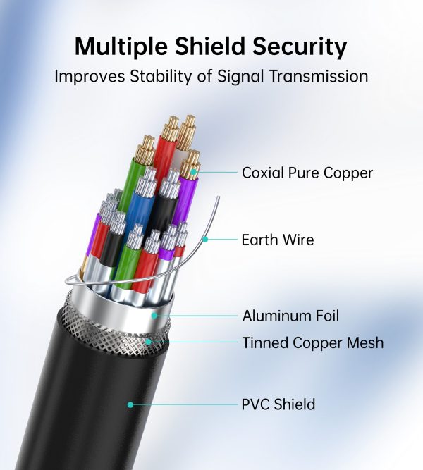 Choetech XHH03 8K@60Hz HDMI to HDMI 2m PVC cable