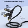 Choetech XHH03 8K@60Hz HDMI to HDMI 2m PVC cable