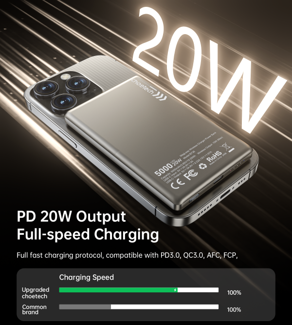 Choetech Power Bank B738 5000mAh PD20W