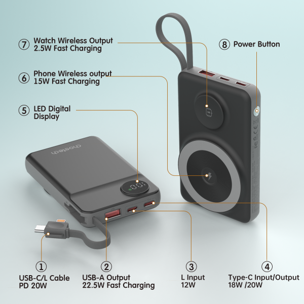 Choetech B695 10000mAh LED display Magnetic Wireless power bank