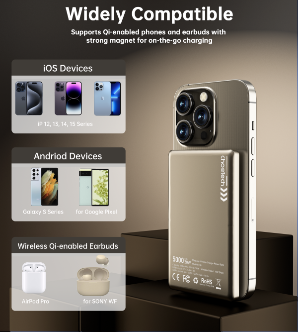 Choetech Power Bank B738 5000mAh PD20W