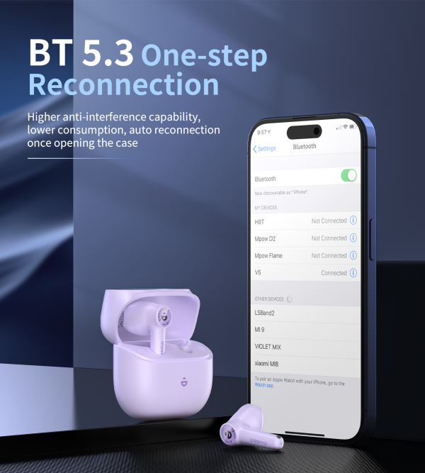 Choetech BH-T19 EyeAura Minion wireless TWS Purple