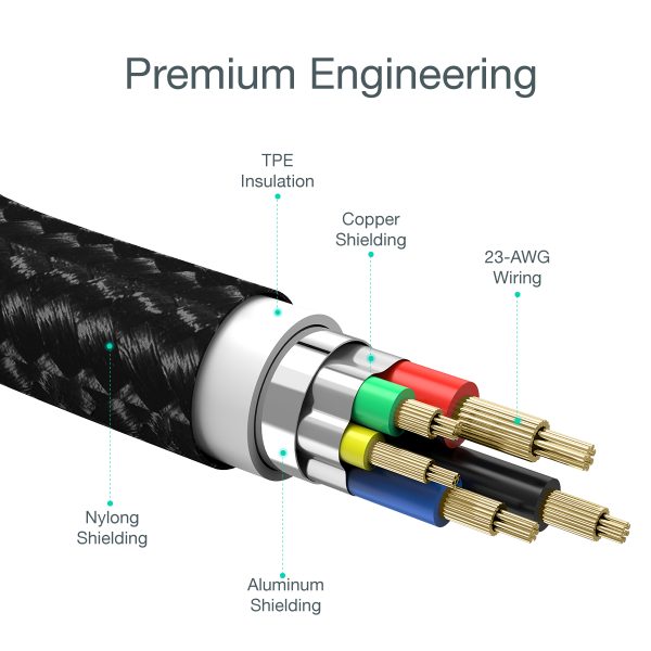 Choetech IP0039 1.2m type-c to lightening MFI nylon braid cable