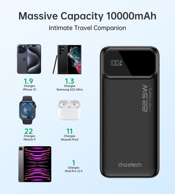 Choetech B728 PD22.5W Dual USB-A+Type-C Power bank 10000mAh