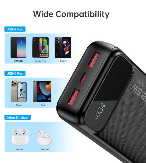 Choetech B729 PD22.5W Dual USB-A+Type-C Power bank 20000mAh