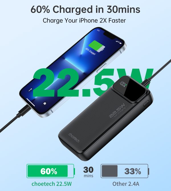 Choetech B729 PD22.5W Dual USB-A+Type-C Power bank 20000mAh