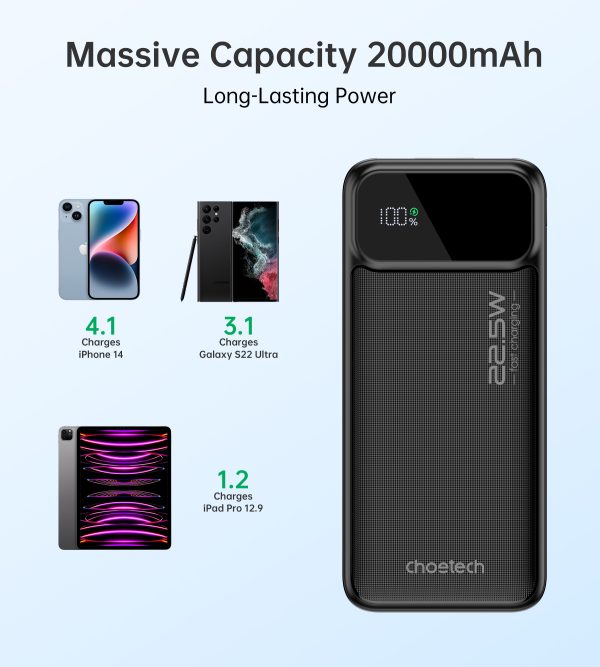 Choetech B729 PD22.5W Dual USB-A+Type-C Power bank 20000mAh