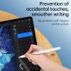 Choetech HG04 Ipad capacitive stylus