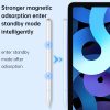 Choetech HG04 Ipad capacitive stylus