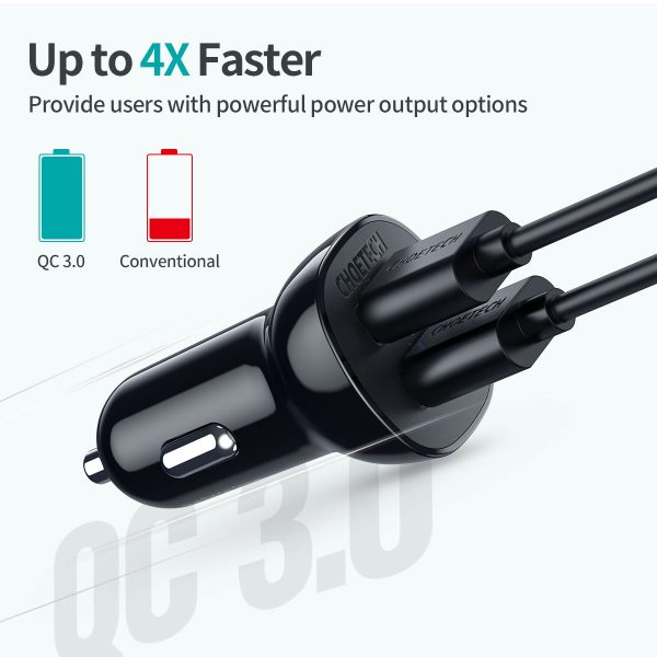 Choetech C0051-V5 36W QC 3.0 Dual USB-A Car Charger