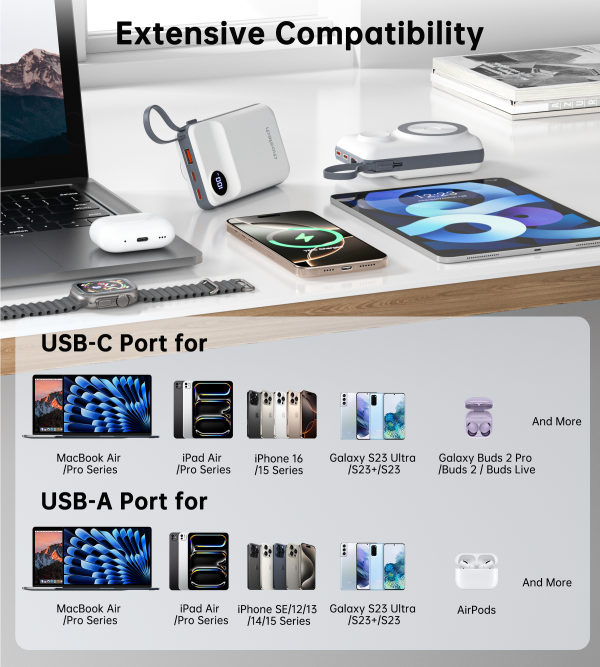 Choetech B696 20000mAh LED display Magnetic Wireless power bank for Mobile and Watch