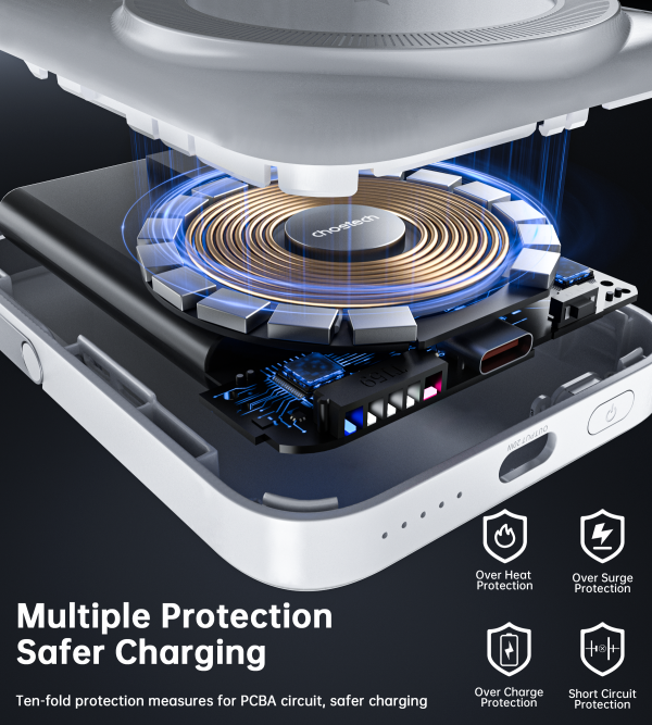 Choetech B743 10000mAh Magnetic Wireless PD20W Power Bank White