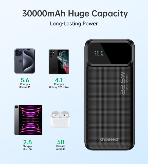 Choetech B730 PD22.5W Dual USB-A+Type-C Power bank 30.000mAh Digital Screen