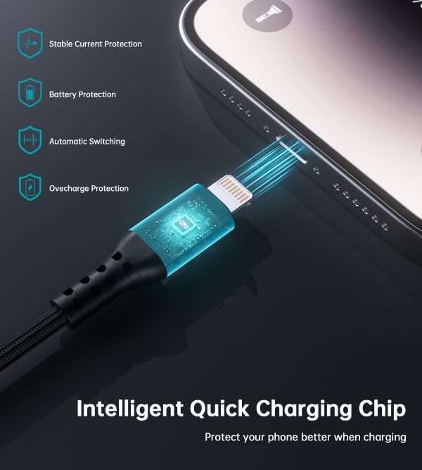 Choetech XCL-1021 Type-C to Lightning 1.8M Cable