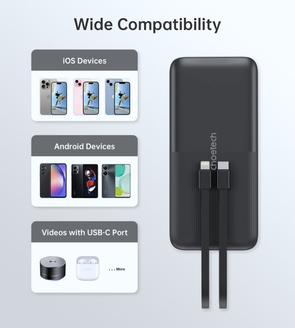 Choetech B654 10000mAh 22.5W Power Bank