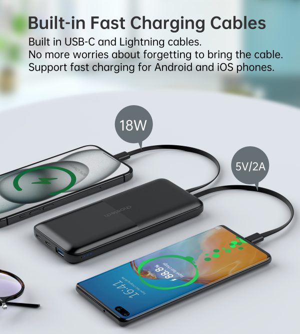 Choetech B654 10000mAh 22.5W Power Bank