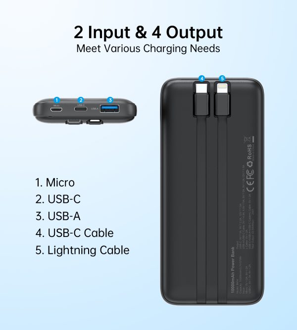 Choetech B654 10000mAh 22.5W Power Bank