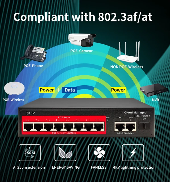 Do-Link PS308G,  8x 10/100mbps RJ-45 Ports, 2x Gigabit Uplink RJ-45 + 1*SFP Ports, Smart Poe Switch