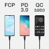 Choetech XCC‑1008‑BK USB‑C to USB‑C კაბელი