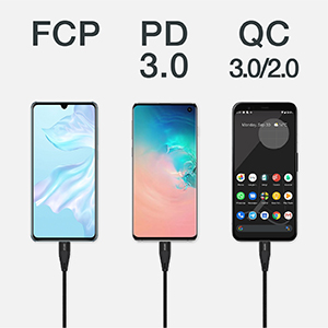 Choetech XCC‑1008‑BK USB‑C to USB‑C კაბელი