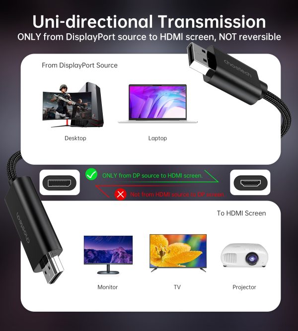 XDH01-5 Choetech XDH01 DP to HDMI კაბელი (DisplayPort-იდან HDMI-ზე)