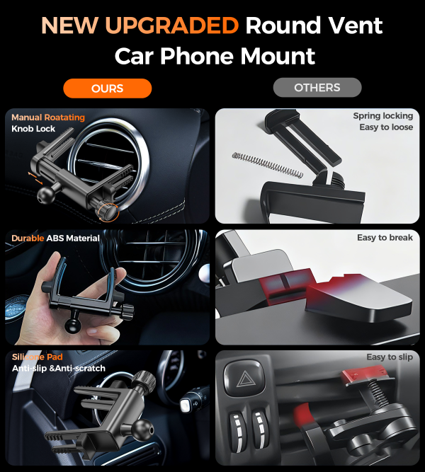 Choetech H093 Magnetic Car Phone Mount