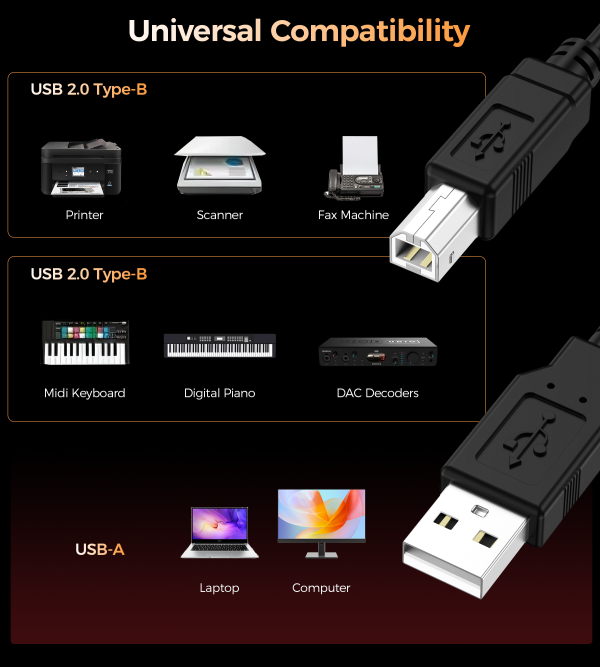 主图03 Choetech AB0060 USB-A to B პრინტერის კაბელის
