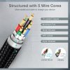 Choetech XCC‑1008‑BK USB‑C to USB‑C კაბელი