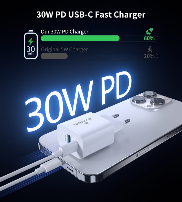 Choetech PD9009 PowiX PD30W wall Charger White