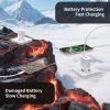 Choetech PD9009 PowiX PD30W wall Charger White