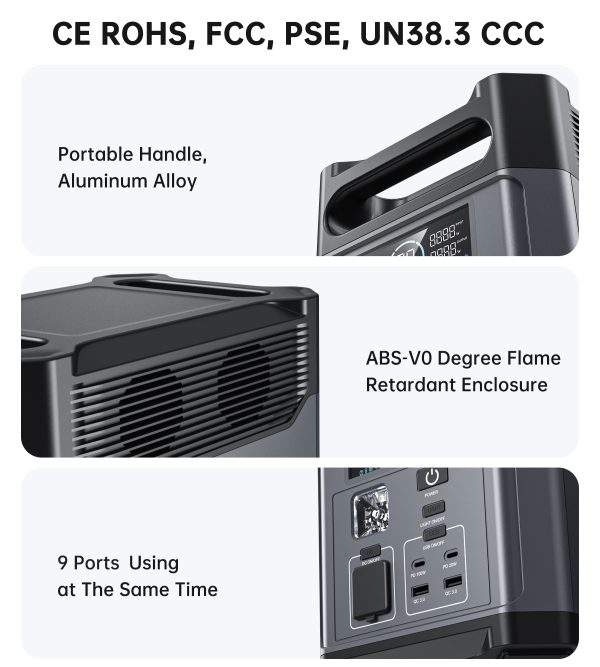 Choetech BS061 Dash Pro 1200W/1024Wh — შავი