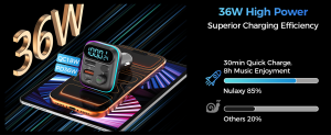 Choetech TCOO5O ZapUp Bluetooth FM (36W) — შავი