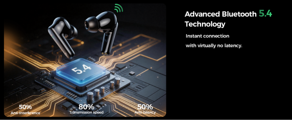 Choetech BH-T86 Aura True Wireless — შავი