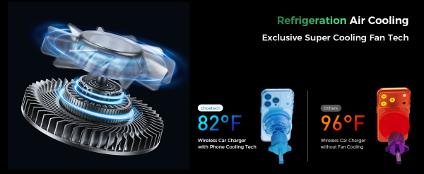 A-03 Choetech T233-G Qi2.2 25W Magnetic Car Cooler – შავი
