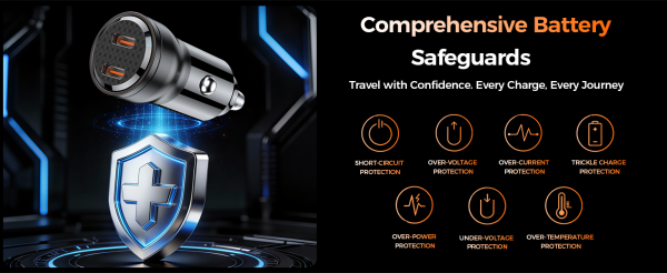 CHOETECH TC0008 Dual USB-C PD 40W Car Charger