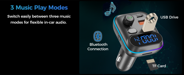 A-04 Choetech TCOO5O ZapUp Bluetooth FM (36W) — შავი