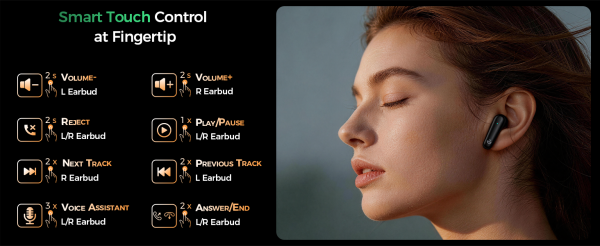 Choetech BH-T86 Aura True Wireless — შავი