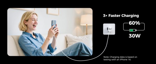Choetech PD9009 PowiX PD30W wall Charger White