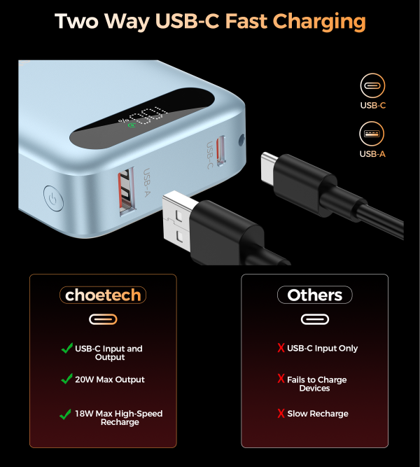主图05 Choetech B860 PowerLeap 10000mAh — ვერცხლისფერი